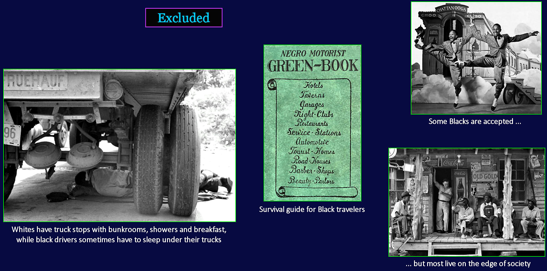 Segregation, Blacks' <i>Green-Book</i>, 1940s